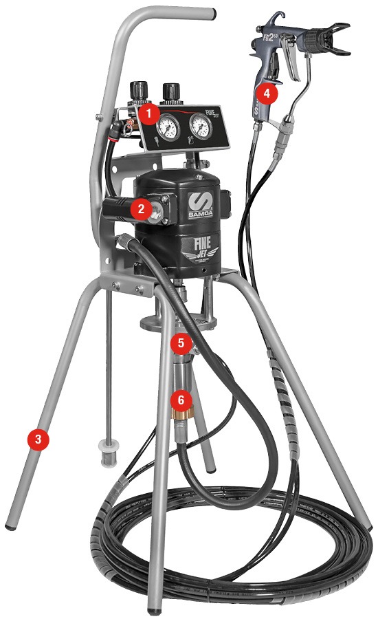 Fine-Jet airless spray system with control panel, air motor and ergonomic spray gun for precision finishing