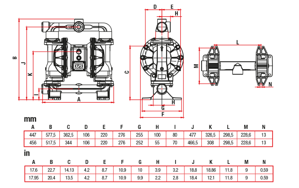 Dimensions drawing and performance curve for the SAMOA UP15 air-operated diaphragm pump
