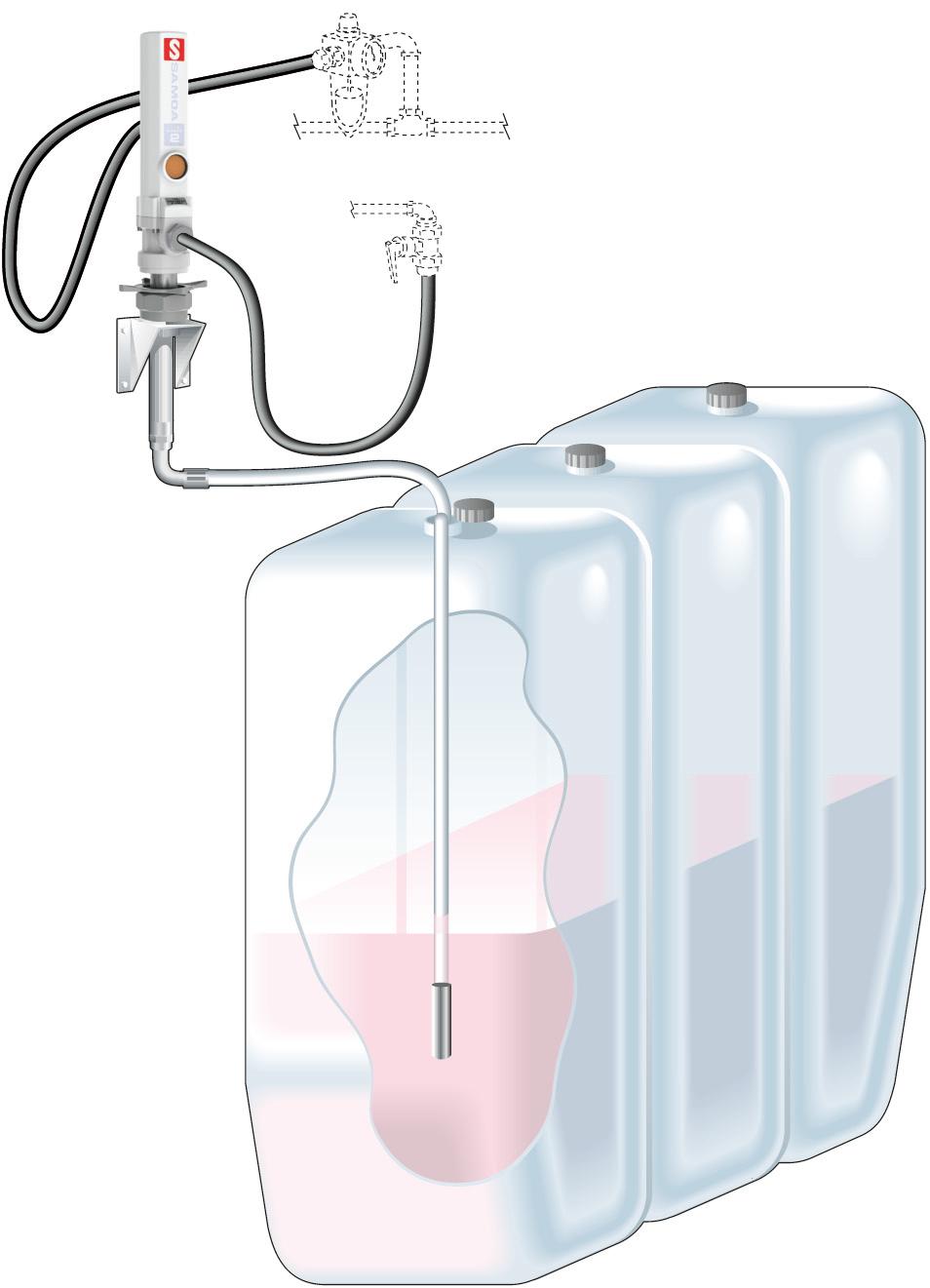 PUMPMASTER 2 - 1:1 RATIO STAINLESS STEEL PNEUMATIC PUMP, 205 L OR 1000
IBC TANKS, WALL MOUNTED KIT