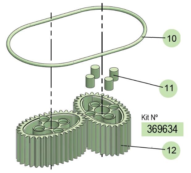 C70/MP30/PCP30 GEARS KIT