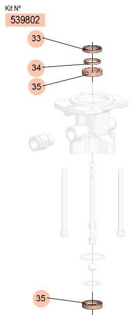 KIT JUNTAS BAJOS PM35-8,1