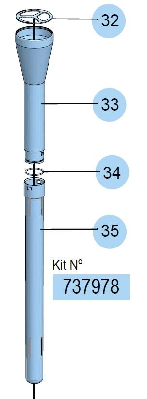 CANNULA SUPPORT KIT