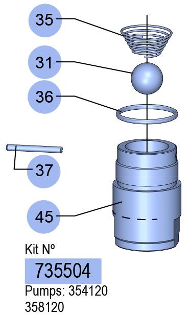 PM3-3:1/L FOOT VALVE KIT