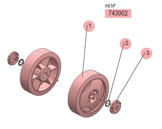 KIT RUEDAS Ø150MM CB50
