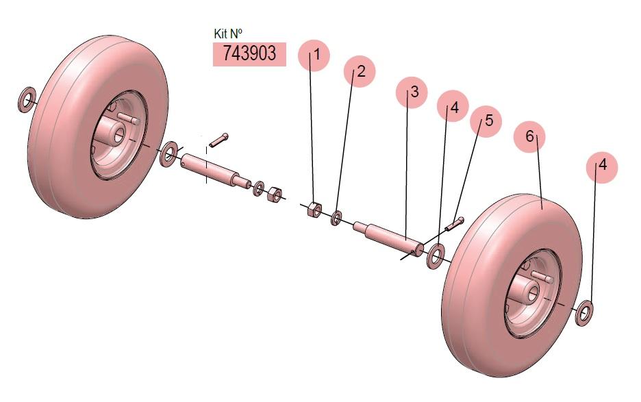 KIT RUEDAS NEUMÁTICAS Ø260MM
